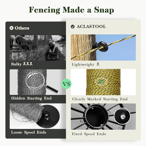 Electric Fence Wire, 5200ft 1585m, Polywire for Portable Livestock Fencing, 6 Stainless Steel Strands for Reliable Conductivity and Rust Resistance, UV Resistant - size: 5200 Feet/1585 Meters