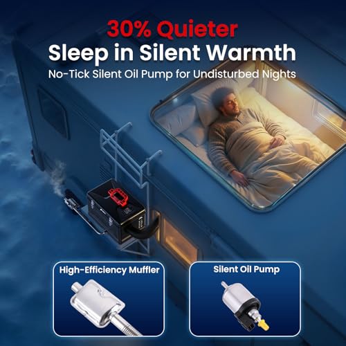 8KW Diesel Heater, 5L Toolbox Compact 2S Portable Diesel Air Heater 110V/12/24V All in One Fast Heating with App Control, Altitude Mode and no tick for RV Garage Camper