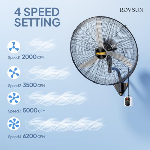 ROVSUN 26" Industrial Wall Fan with Remote Controller & BLDC Motor, High Velocity Wall-mounted Outdoor Fan with 4-Speed and Long Wired Remote, Oscillating Waterproof Wall Mount Fan for Gym, Patio - size: 26''