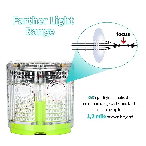 Electric Fence Indicator Light, Briidea Solar Fence Alarm with Light Transmission to 1/2 Mile, Ensure The Normal Operation of The Electronic Fence to Prevent The Invasion of Wild Animals - color: White