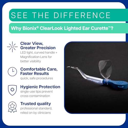 Bionix - ClearLook Lighted FlexLoop Ear Curette Tool, Earwax Removal Tool, Helps Remove Wax Buildup, Comfortable Handle Design, Easy-to-Use, Ideal for Healthcare Providers, Single-Use (50 Count) - color: Clearlook Flexloop