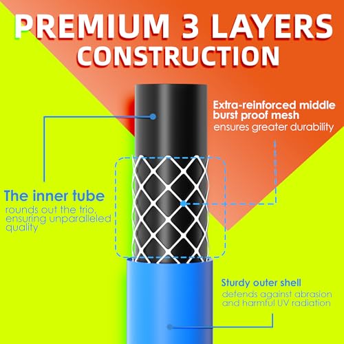5/8 IN. × 25FT. Heavy Duty Rubber Garden Hose, High Flow 5/8" I.D. Brass Fitting No Memory Durable Heavy Duty Water Hose for Watering, Irrigation, Water Transfer Pump - color: Blue, size: 25FT