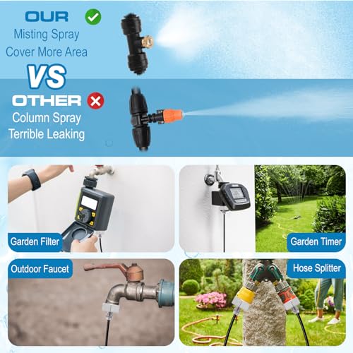 Outdoor Fan Misting System Kit 26.4FT with 8 Nozzles, Water Fan Misters for Cooling Outdoors, Water Sprayer for Backyard Portable Cooling Mist System for Outside Patio Garden Pool BBQ Greenhouse
