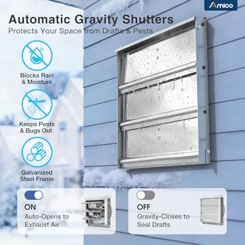 Amico 10" Shutter Exhaust Fan, Thermostat,1200 Sq.Ft,13W DC Motor, 1073 CFM | Energy-Efficient 8-Speed Ventilation Fan, Garage, Attic, Greenhouse, Kitchen, Wall Mount, Plug&Play, 3-Year Protection - size: 10 Inch