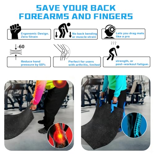 2 Pack Blue Mat Movers Tool, Heavy Duty Stall Mat Grippers for Horse Stalls, Gym, Barn, and Trailer, Ergonomic Rubber Mat Puller for Easy Lifting and Moving