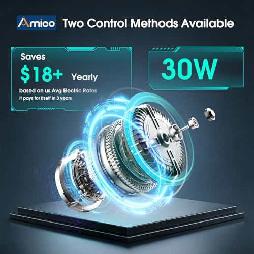 Amico 16 Inch Wall Mount Fan with Remote, 9-Speed, Brushless DC Motor | Industrial Metal Fan, High Velocity Wall Fan, 3000 CFM Commercial Fans for Garage, Greenhouse, Warehouse, Patio, Outdoor - size: 16 inch