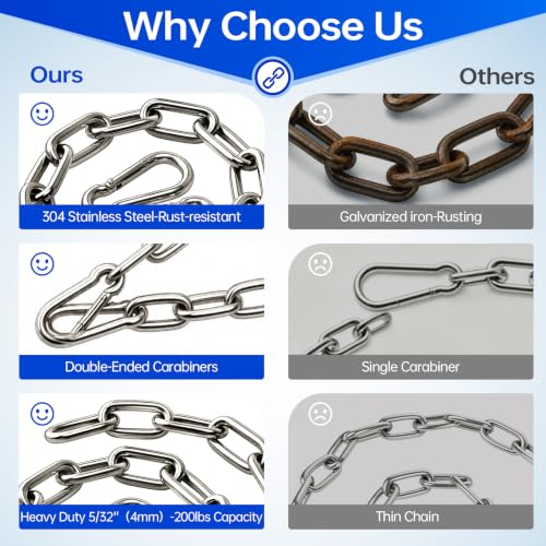 2 Pack Stainless Steel Gate Chain Lock, 5/32" x 28" Latch with Carabiners | Premium Gate Latch for Horse, Goat, Cattle, Pet & Outdoor Fence. Double End Carabiners for Secure & Easy Fasten