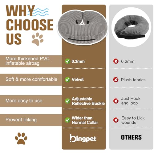 BINGPET Inflatable Dog Cone Collar,Dog Neck Donut Alternative After Surgery | Soft Cone for Large Medium Small Dogs Cats, Recovery E Collar to Stop Licking Pets from Injury, Lightweight Breathable Cotton - color: Grey, size: New M(Neck: 13"-15" | Diameter