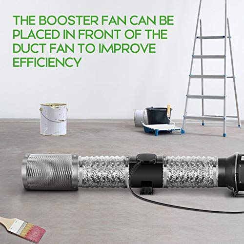 iPower 6 Inch 300 CFM Ventilation Booster Fan with Grounded Power Cord, Quiet Inline Duct Exhaust Blower for HVAC in Grow Tent, Basements, Bathrooms, Black - size: 6'' Fan