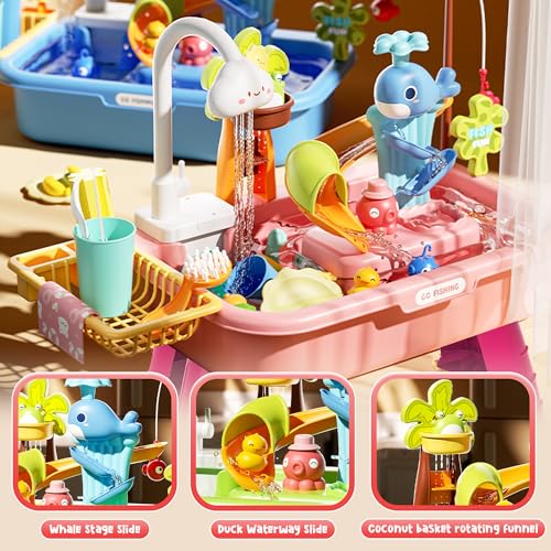 Upgraded Toddler Sand Water Table Toy with Electric Water Pump, Kids Sand Water with Faucet/Play Food Accessories/Fishing Toy, Kitchen Play Sink Toys for Girl Boy Age 3+ (Pink) - color: Pink