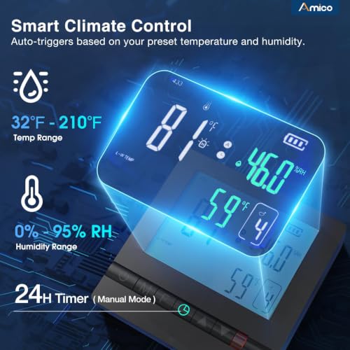 Amico 14" Shutter Exhaust Fan, Remote Thermostat & Humidity 35W EC 1588 CFM | 8-Speed Auto Adjust Wall Mount Vent Fan, for Greenhouse, Garage, Chicken Coop, Gable Wall Vent, Quiet, 3-Year Protection - size: 14 Inch