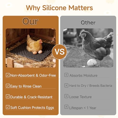 Skimzy Chicken Nesting Pads 4 Pack, Washable Silicone Nest Box Liners, Non Slip Egg Laying Mats, Easy to Clean Coop Pads, Trim to Fit 12x12 Inch for Hens, Ducks & Backyard Chickens