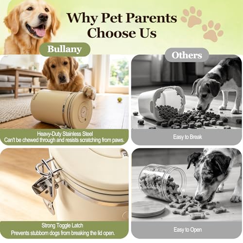 Dog Treat Container Airtight, 1.9 Qt 304 Stainless Steel Dog Treat Jar & Pet Treat Canister with Scoop, Date Dial, Locking Clamp, Silicone Seal for Dog Biscuits, Cookies, Training Snacks - size: 1.9 Qt
