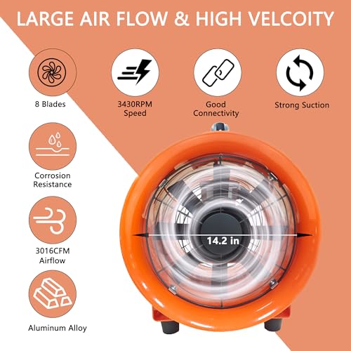 Utility Blower Fan 14 Inch Portable Axial Exhaust Fan 820W 3016CFM High Velocity Ventilator with 32FT Duct Hose for Exhausting & Ventilating at Home and Job Site - size: 14 Inch