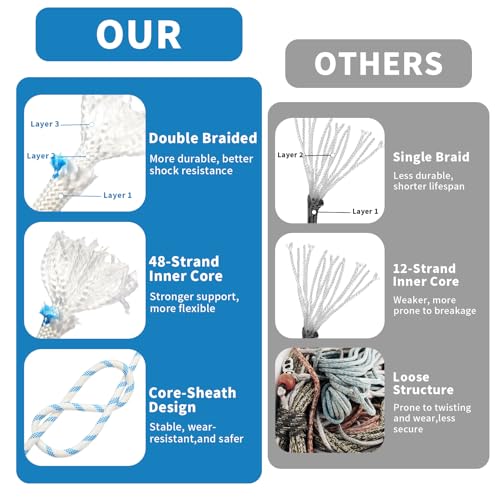 Double Braid Arborist Rope, 1/2 Inch x 100 ft, 9000 LBS Breaking Strength Heavy Duty Tree Climbing Rope, Outdoor Swing Rope for Trees, Climbing, Sailing & General Use - size: 1/2inch*100ft, style: White