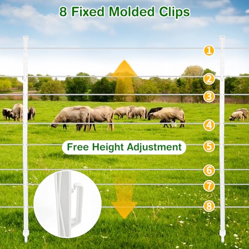 25Pack,48 Inch Heavy Duty Electrical Fence Post - UV Resistant Plastic Fence Posts for Livestock, Garden & Pasture, Easy Installation No Dig (White) - color: White