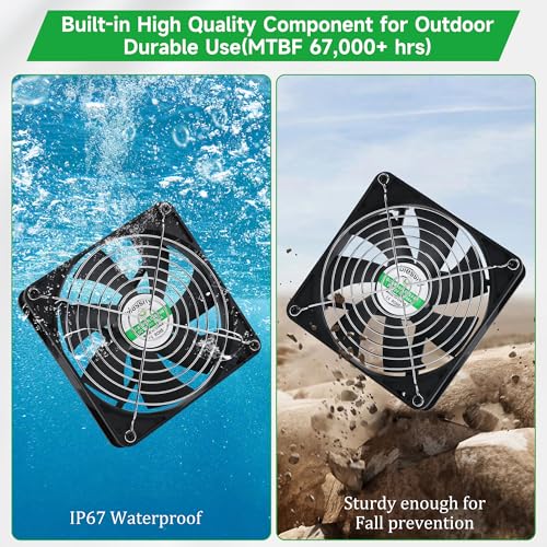 blessny Waterproofed 5.5" Solar 2 Fan Kit for Outside Intake or Exhaust air | 25W Solar Powered Fans for Chicken Coops, Greenhouses, Shed, Pet House Air Ventilation - size: 5.5" 2 Fan Kit
