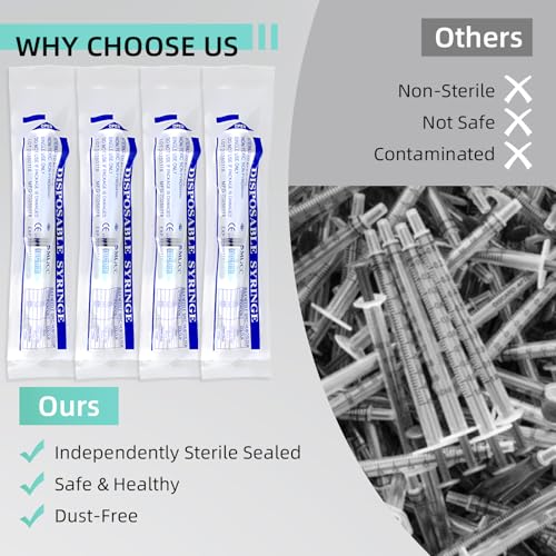 20 Pack 5ml Syringes with 21G 1.25 Inch Needle, Disposable Luer Lock Syringe Individually Sterile Packed for Scientific Lab, Liquid Measuring and Dispensing - size: 5CC-21G-1IN
