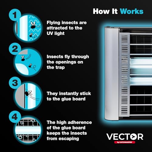 Catchmaster Vector Plasma Grilled Wall-Mounted UV Fly Light Trap - 3,100 sq. ft. Catch Zone, Fly Trap for Dining Rooms & Commercial Kitchens and Fresh & Dry Food Storage, UV Lamp Flying Insect Killer - style: Plasma Grilled - 2,900 sq ft