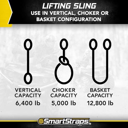 SmartStraps 2”x6’ Nylon Webbing Sling (1pk) – 6,400lb Vertical Lifting Capacity – Safely Lift Heavy Loads, Made with Strong Flexible Webbing, Small, Yellow - size: 6" 6400 lb - 1PK