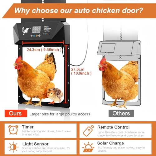 Large Size Automatic Chicken Coop Door Solar Powered,15.9"H x 12"L x 2.68"W,Aluminum Alloy Chicken Door with LCD Display,Timer & Light Sensor,4 Control Modes,Anti-Pinch Coop Door with Remote Control