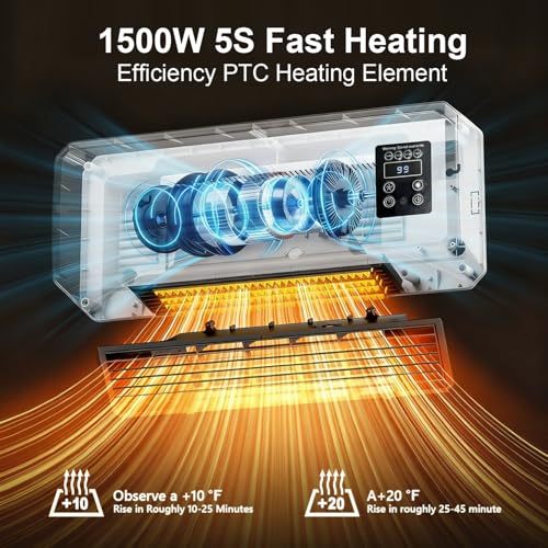 1500W Chicken Coop Heater for Winter, Wall-mounted poultry heater, 5S Fast Heating with Adjustable Temperature (77~99℉), Safe Warm Stove for Chickens, Ducks & Small Pets