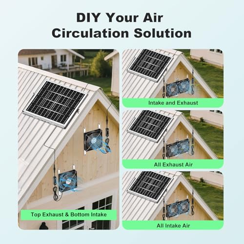 5.5'' Solar Greenhouse Fan 2 Kit, 30W Solar Powered Exhaust and Intake Chicken Coop Fan, Strong Airflow & Waterproof, 16.5 ft Cord, for Outdoor Shed Air Circulation and Ventilation, No Battery - size: 5.5" Fan 2 Kit