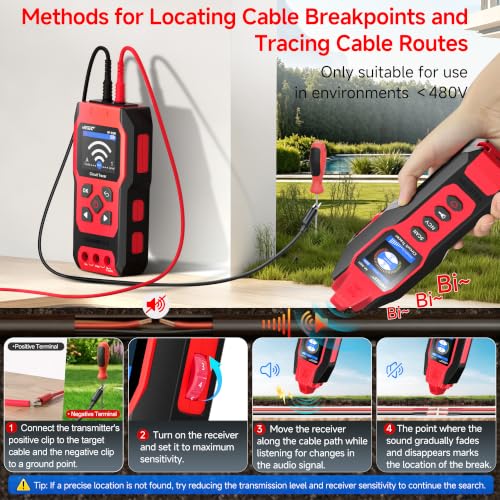 NOYAFA NF-8301 Circuit Tracer, Underground Wire Locator &Digital Multimeter | 8 Level Sensitivity Adjustment, Rechargeable Wire Tracer for Fuses, Irrigation, Wall Wires