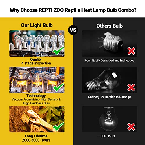 REPTI ZOO 100W Reptile Heat Lamp Bulbs Combo, Upgraded 2 Pack Day & Night Basking Spot Light, UVA Daylight Heating Lamp & Infrared Heat Lamp for Reptiles & Amphibians - style: Style 2