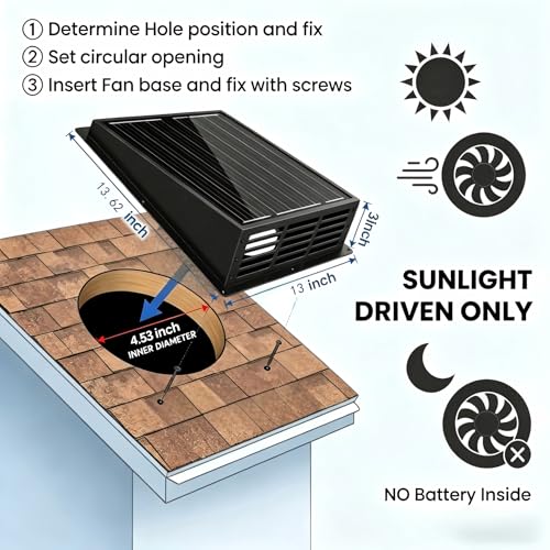 25W Solar Powered Exhaust Fan, 430 CFM High Airflow Attic Fan with 12V Monocrystalline Panel, Weatherproof Ventilation Kit for Chicken Coop, Greenhouse, Shed, Garage and RV, Easy Install - color: Balck