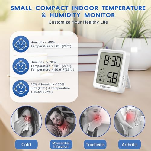 Geevon 6-Pack Mini Indoor Thermometer Hygrometer – Indoor Temperature & Humidity Monitor with Time Display and Comfort Indicator for Home House Office Garden and Cellar - size: 6 pack, style: 256360
