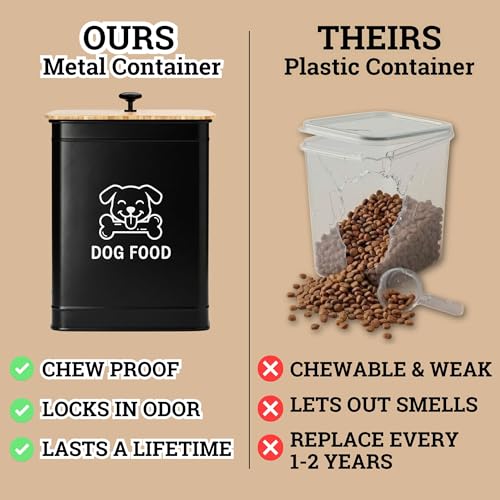 Metal Dog Food Container 5-7lb, 25 Cup w/ Airtight Bamboo Lid, Metal Handle | Pet Jar For Dogs up to 50lbs, Airtight Bamboo Lid, Sturdy Comfortable Metal Handle, Powder Coated Iron, Kibble Storage Bin - color: Black: Dog Face