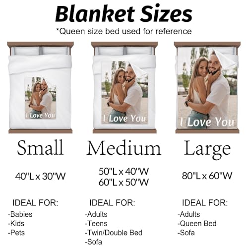 inkArts Custom Blankets with Photo, Personalized Blanket Using My Own Photo, Customized Blankets with Picture, Personalized Gifts for Women Men Baby Child - color: 1 Photos