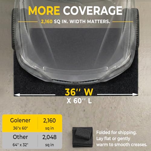 GOLENER Oil Spill Mat - 36”x60” Garage Floor Mat for Under Car, Absorbent Oil Mat, Rubber Floor Mats, Waterproof, Contain Liquid, Protect Garage Surface from Spills, Reusable, Washable, Durable, Black - size: 3' x 5' (Rectangular)