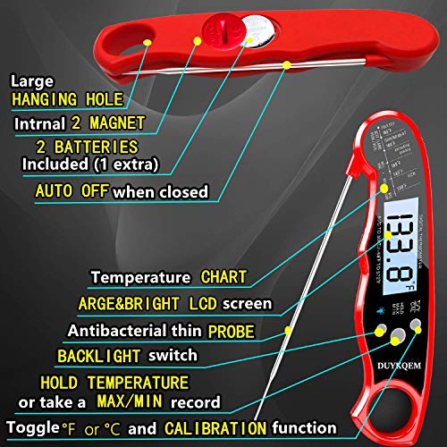 Instant Read Digital Meat Thermometer (2 Pack) Waterproof Kitchen Cooking Food Thermometer with Probe Backlight & Calibration,Best Quick Grill Meat Probe for Grilling BBQ Smoker Chefs