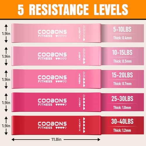 Resistance Bands for Working Out, Exercise Bands Resistance Bands Set with 5 Resistance Levels, Latex Loop Bands for Women Men, Workout Bands for Legs, Glutes, Strength Training, Yoga, Home Gym - color: 10-40LB Pink