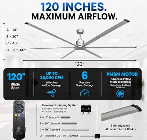 120-Inch HVLS Industrial Ceiling Fan +28,000 CFM Large Commercial Ceiling Fan with Remote, PMSM Motor, 6 Speeds, Reversible, for Warehouse, Gym, Barn, Shop, Garage | AA-Orion 120" (Silver) - color: Orion 120" Silver