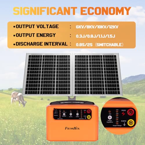 24H Solar Electric Fence Charger, 30 Miles Solar Fence Energizer | 6-12KV Adjustable Output, 1.5J Solar Charger, 15W Solar Powered Electric Fence Kit, for Farm, Livestock, Predator Protection
