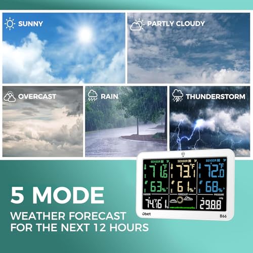 OBET Weather Station Wireless Indoor Outdoor Thermometer Wireless, Color Display Digital Temperature and Humidity Monitor with 3 Sensors, Alerts, Adjustable Backlight, USB Port (500 Feet) White - color: White-Large