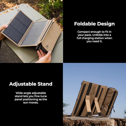 NESTOUT Portable Solar Panel, USB-C and USB-A Ports, 14W Solar Charger for Camping, Water Repellent Ripstop Nylon, Foldable Compact Design, Digital Ammeter, Adjustable Stand, Beige (2 Panel) - color: Beige 2-Panel (Upgraded)