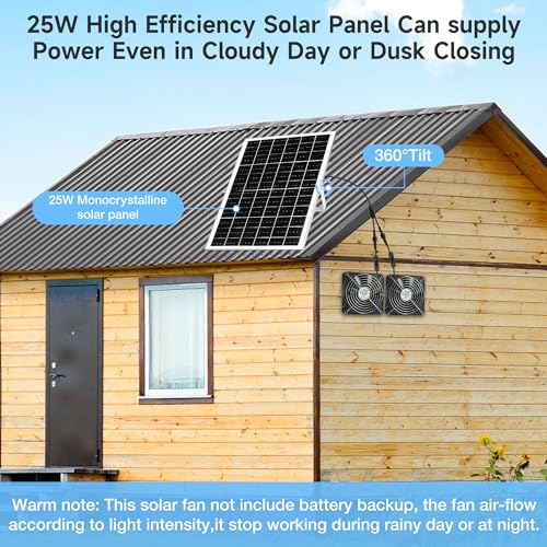 Fanspex 5.5" Solar 2 Fan Kit Waterproofed for Chicken Coop & Greenhouse | High Velocity Solar Powered Fans for Outdoor Shed Intake or Exhaust Air - size: 5.5" 2 Fan Kit