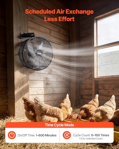 VEVOR Greenhouse Air Circulation Fan, 1800 CFM Powerful Air Circulator Electric Fan, 10 Speeds, 3 Switchable Modes, LCD Control, Ceiling Wall Mount, Fast Ventilation for Greenhouse, Patio, Garage - size: 21.6" Fan×1 -66W