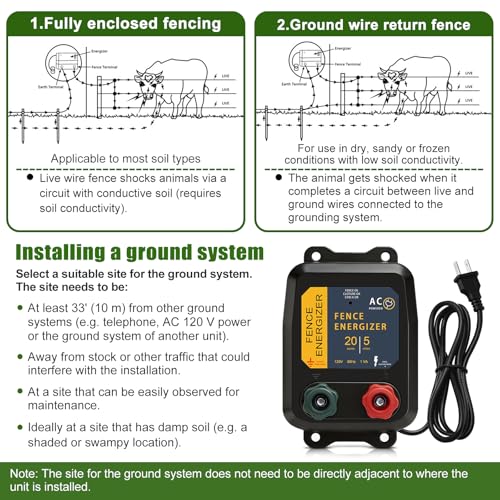 PE5 Electric Fence Charger for Livestock Containing Pets and Animal Control-5 Miles/ 20 Acres AC Powered 120 Volt (with Aluminum Wire) 0.20 Joule - size: PE5 with wire