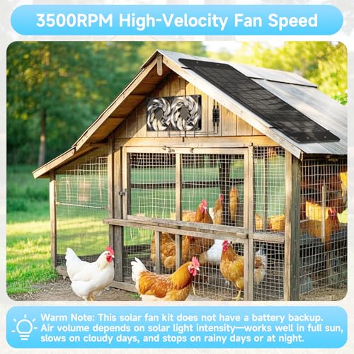 Solar Powered Fan for Outside, IP65 Waterproof Auto On/Off Solar Exhaust Fan Kit wtih 10 Ft Cable for Chicken Coop, Shed, Greenhouse, Pet House Ventilation Accessories