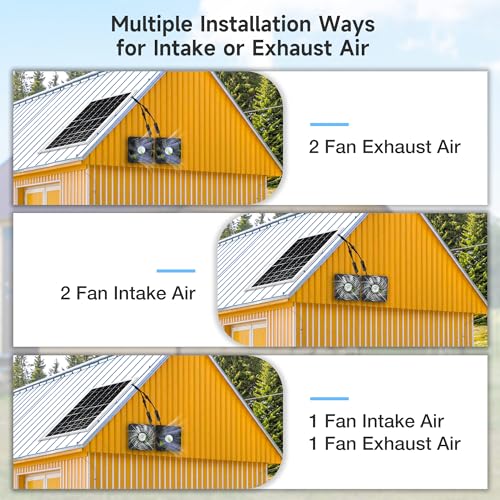 Fanspex 5.5" Solar 2 Fan Kit Waterproofed for Chicken Coop & Greenhouse | High Velocity Solar Powered Fans for Outdoor Shed Intake or Exhaust Air - size: 5.5" 2 Fan Kit