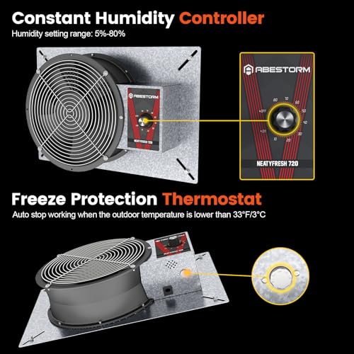 Abestorm 720CFM High Air Flow Crawlspace Ventilation Fan, IP55 Rated 10" Vent Fan with Humidistat Freeze Protection Thermostat for Crawl Space, Basement, Garage, Attic with Isolation Mesh | Smart Digital Panel, Temperature Controller, Moisture Reducing wi