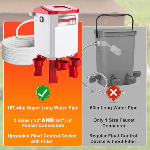 Automatic Chicken Waterer 2 Gallons, Float-Controlled Chicken Water Feeder with 4 Water Cups, 158.4-Inch Hose with 3/4'' and 1/2'' Ends, Large Poultry Waterer for Chick Quail Duck Turkey, Red - color: Red