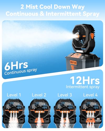 WESTTREE Portable Misting Fan, Large Rechargeable Battery Powered Mist Fan, Long Lasting Runtime, 3 Nozzles Mister Design, Portable Fan for Home Patio Camping Outdoor mist Daily Cooling fan