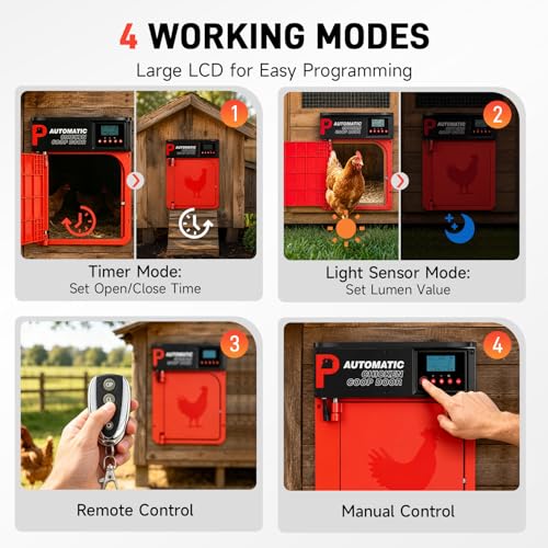 Automatic Chicken Coop Door with Solar Panel | Upgrade Door Opening, Anti-Pinch, Remote Control, Timer & Light Sensor, Weather Proof, 4 Modes, Easy Install - color: Red
