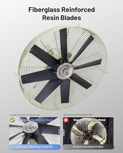 iLiving 24-Inch Corrosion Resistance Shutter Exhaust Fan, Single Speed - size: 24-Inch